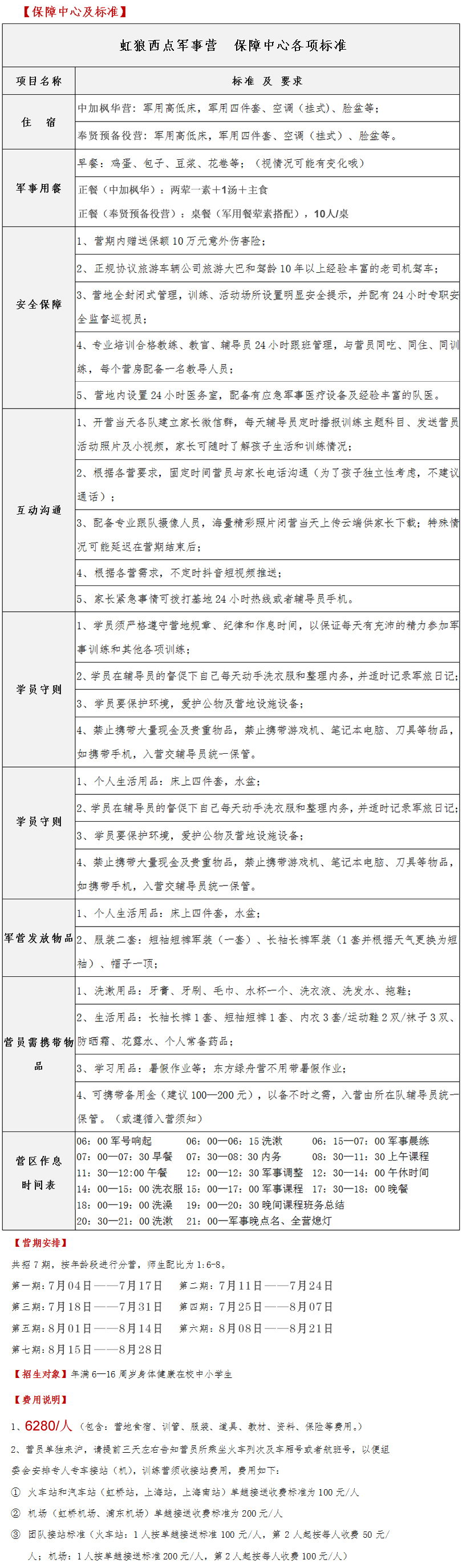 奉贤松江14天费用说明.jpg